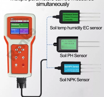 Son Multi Factor Recorder Re-TRREC