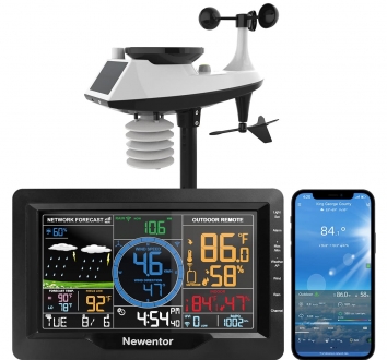 Professional Wireless Weather Station