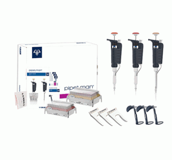 Pipetman Starter kit